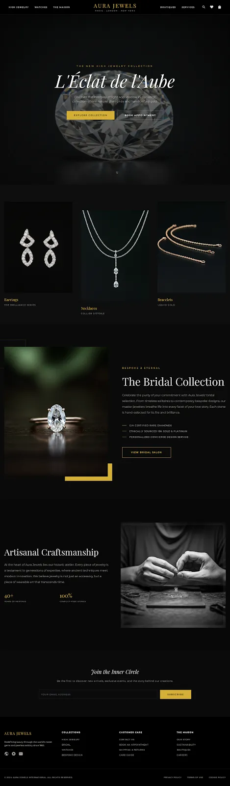 Jewelry Brand
